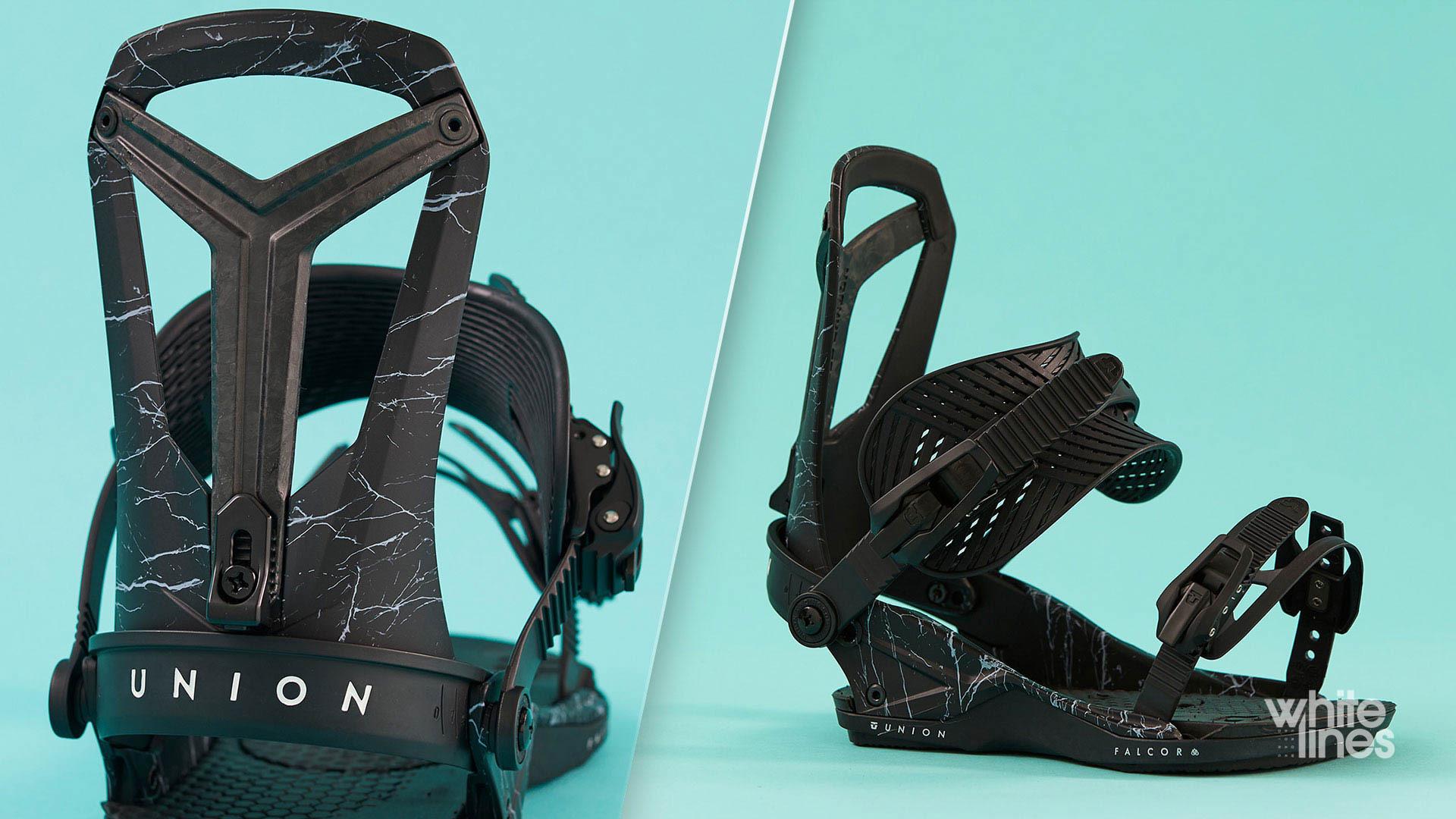 Bindings