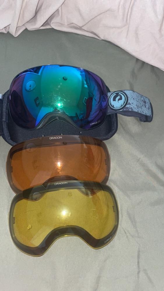 Dragon goggles